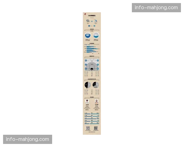 本轮NBA比赛战术复盘 各队胜负手关键因素分析